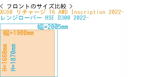 #XC60 リチャージ T6 AWD Inscription 2022- + レンジローバー HSE D300 2022-